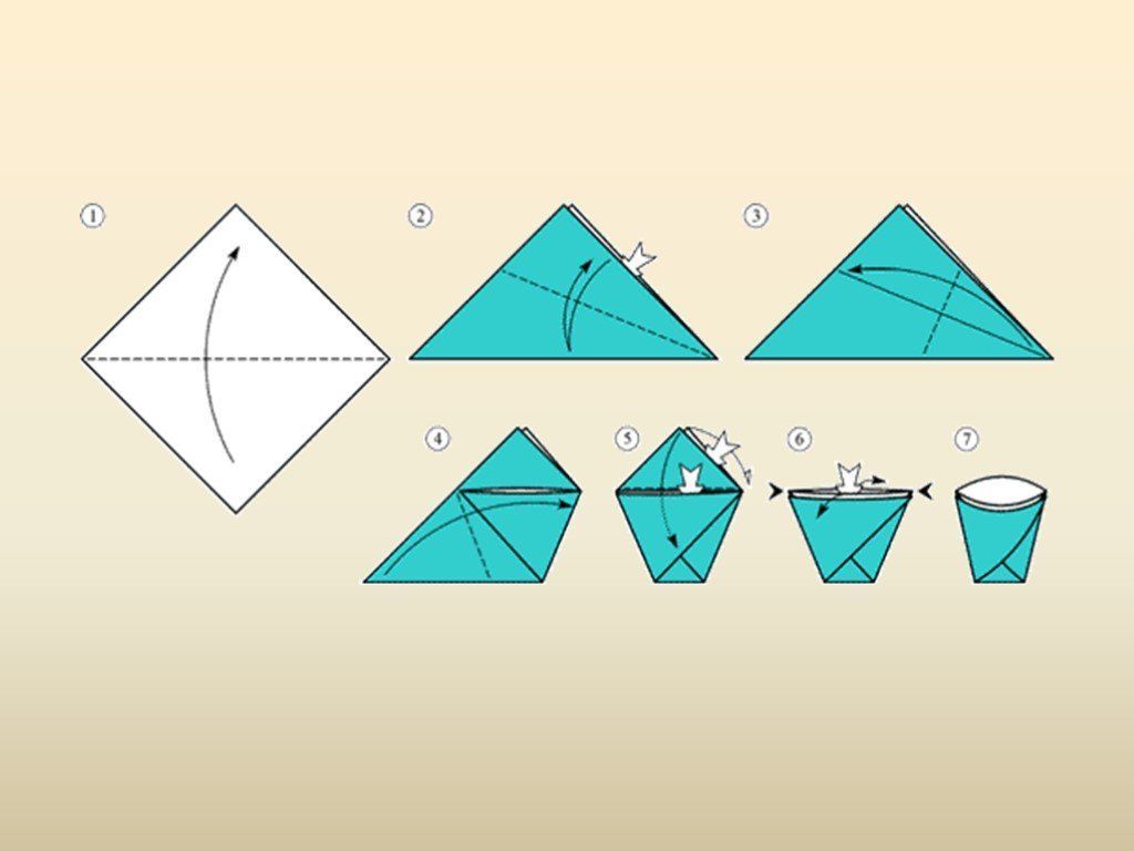 Бумаги поэтапно. Оригами из бумаги. Стаканчик из листа бумаги. Оригами из бумаги легко и красиво. Бумажный стаканчик своими руками.