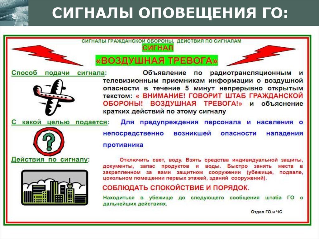 Заполните схему действий при получении сигнала внимание всем